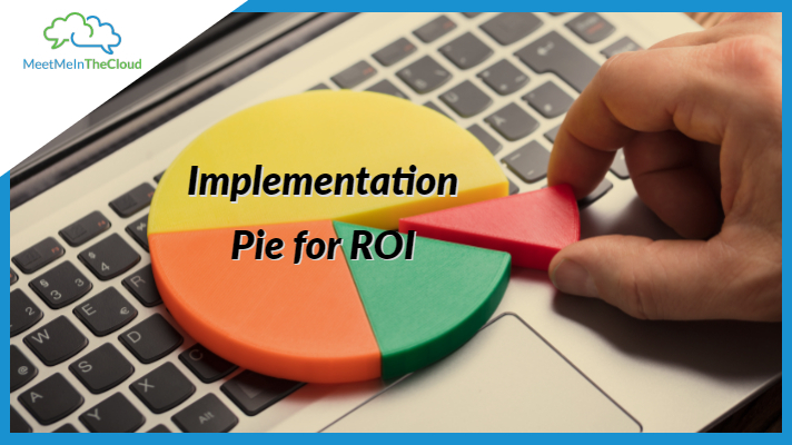 Implementation Pie for ROI