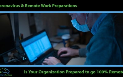 Remote Work Preparations – An Unexpected Opportunity for Growth